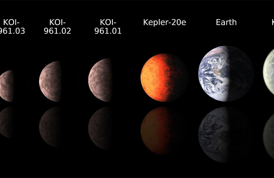 3 Smallest Exoplanets Wallpaper Mural | Ever Wallpaper UK