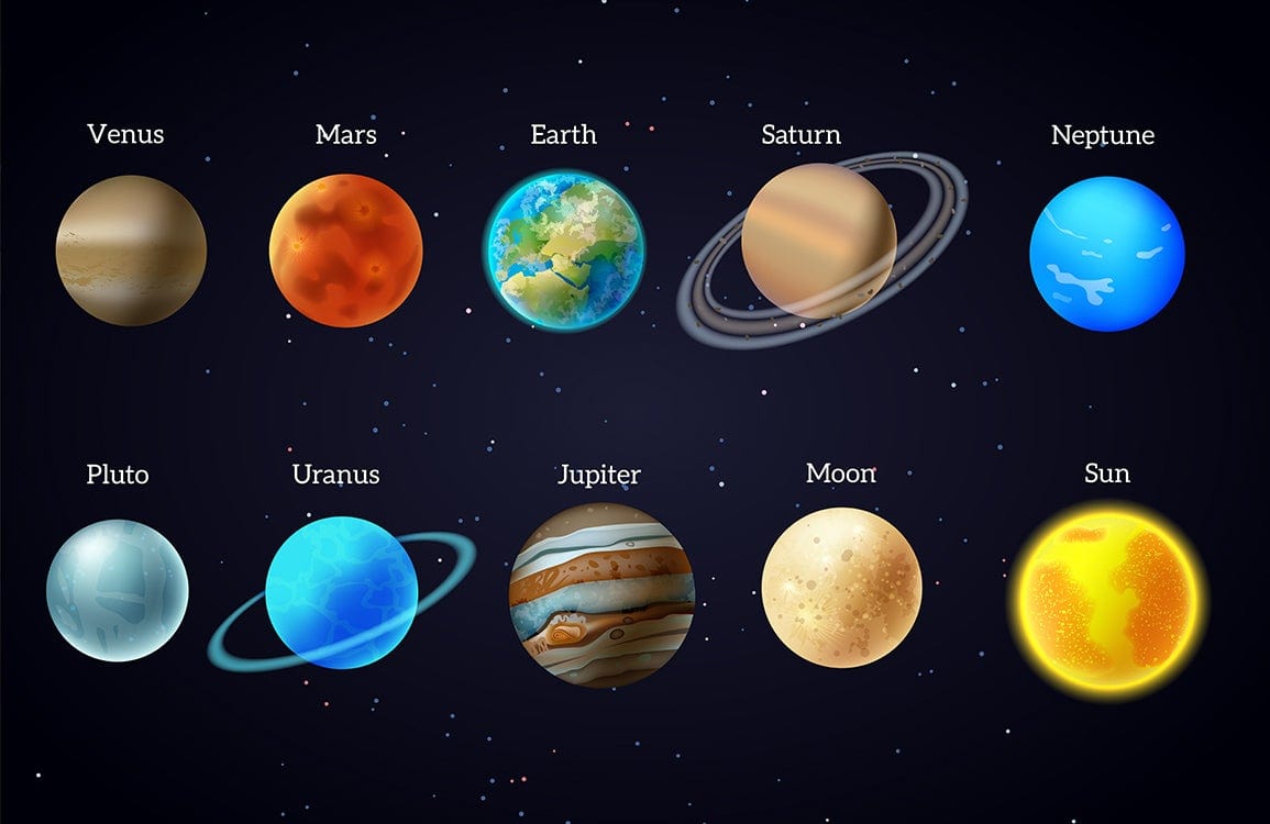 Planets In Solar Wall Murals | Ever Wallpaper UK